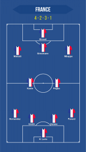 اسکرین شات 2 برنامه Football Squad Builder