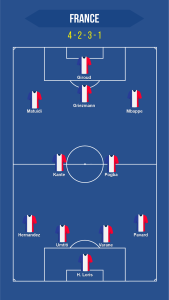 اسکرین شات 5 برنامه Football Squad Builder