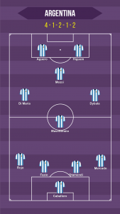 اسکرین شات 6 برنامه Football Squad Builder