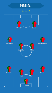 اسکرین شات 8 برنامه Football Squad Builder