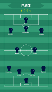 اسکرین شات 5 برنامه Football Squad Builder