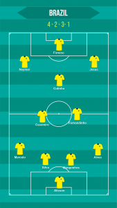 اسکرین شات 8 برنامه Football Squad Builder