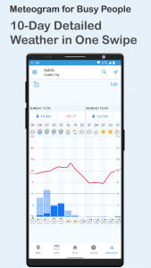 اسکرین شات 6 برنامه Foreca Weather
