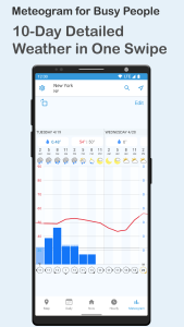 اسکرین شات 6 برنامه Foreca Weather & Radar