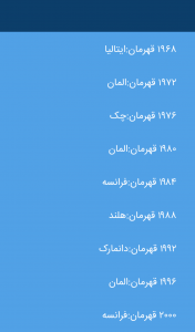 اسکرین شات برنامه دانستنی های فوتبال 5