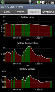 اسکرین شات برنامه Battery Monitor Widget 4