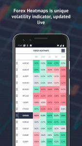 اسکرین شات برنامه Trading Room - Forex signals and analytics 2