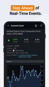 اسکرین شات برنامه Investing.com: Stock Market 3