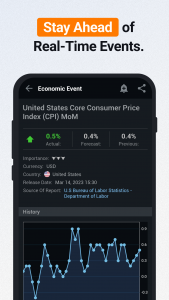 اسکرین شات 3 برنامه Investing.com: Stock Market