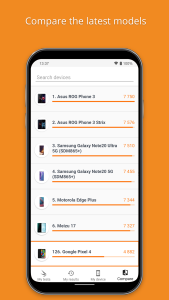 اسکرین شات 5 برنامه 3DMark — The Gamer's Benchmark