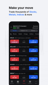 اسکرین شات برنامه FxPro: Trading & Investing 3