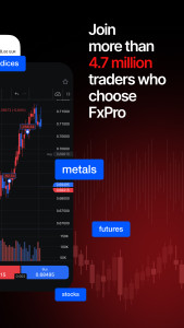 اسکرین شات 2 برنامه FxPro: Online Trading Broker