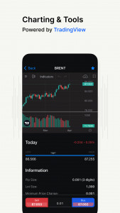 اسکرین شات برنامه FxPro: Trading & Investing 6
