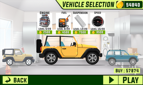 اسکرین شات برنامه 2D Jeep Racing Adventure 4
