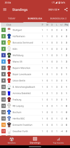 اسکرین شات برنامه Live Scores for Bundesliga 2021/2022 2