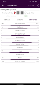 اسکرین شات برنامه Live Scores for Premier League 5