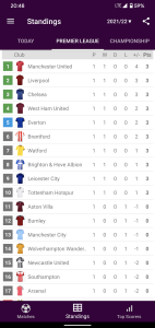 اسکرین شات برنامه Live Scores for Premier League 2