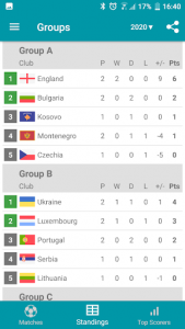 اسکرین شات برنامه Results for EuroCup Football 2020 2
