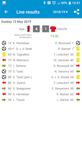 اسکرین شات برنامه Live Scores for Eredivisie 2020/2021 4