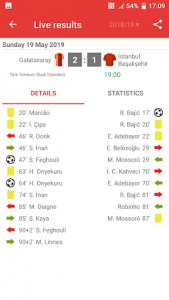 اسکرین شات برنامه Live Scores for Super Lig 2019/2020 5