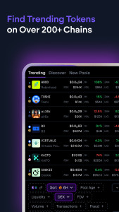 اسکرین شات 2 برنامه GeckoTerminal: DEX Tracker