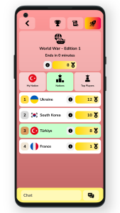اسکرین شات 2 بازی Geofast: Battle of Nations