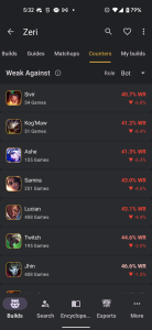 اسکرین شات 4 برنامه LoL Catalyst: Builds for LoL