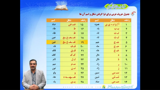 اسکرین شات برنامه آموزش روخوانی قرآن 5