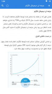 اسکرین شات برنامه آموزش کیف پول تلگرام 5