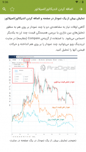 اسکرین شات برنامه آموزش تریدینگ ویو Tradingview 7