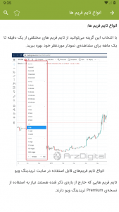 اسکرین شات برنامه آموزش تریدینگ ویو Tradingview 4