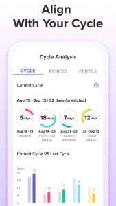 اسکرین شات 7 برنامه Period Tracker App | Eve Glow