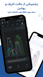 اسکرین شات 8 برنامه تنظیمات روتر وای‌فای و تست