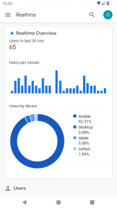 اسکرین شات برنامه Google Analytics 1