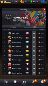 اسکرین شات 6 بازی Basketball Rivals: Showdown