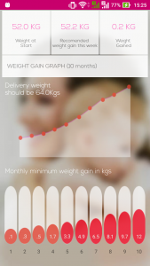 اسکرین شات برنامه Pregnancy Tracker : Baby Care 2