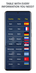 اسکرین شات بازی Flags of World Countries Quiz 3