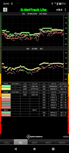 اسکرین شات 2 برنامه G-NetTrack Lite