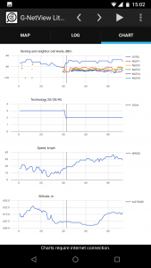 اسکرین شات 4 برنامه G-NetView Lite