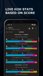 اسکرین شات 7 برنامه Live Soccer Scores Center
