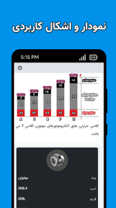 اسکرین شات برنامه محاسبات مهندسی 9