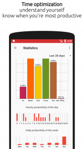 اسکرین شات برنامه Pomodoro Smart Timer - A Productivity Timer App 5