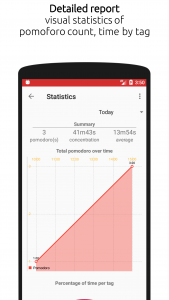 اسکرین شات برنامه Pomodoro Smart Timer - A Productivity Timer App 3