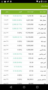 اسکرین شات برنامه موبایل بانک 13