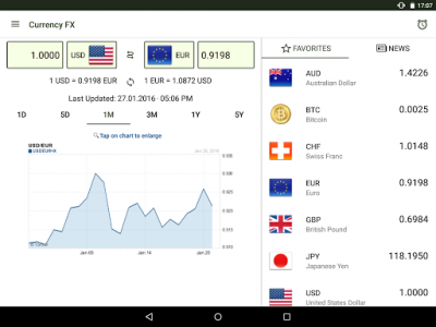 اسکرین شات برنامه Currency FX Exchange Rates 8