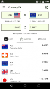 اسکرین شات برنامه Currency FX Exchange Rates 1