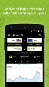 اسکرین شات برنامه Currency FX Exchange Rates 3