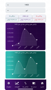 اسکرین شات برنامه حسابداری شخصی شلیل 2