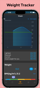اسکرین شات 7 برنامه Home Workouts - Lose Weight