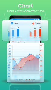 اسکرین شات 7 برنامه Pulse Oximeter Tracker & Info
